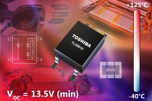 Photovoltaic Output Pikecoupler ສໍາລັບ Gating Power Power Power Power Mosfets